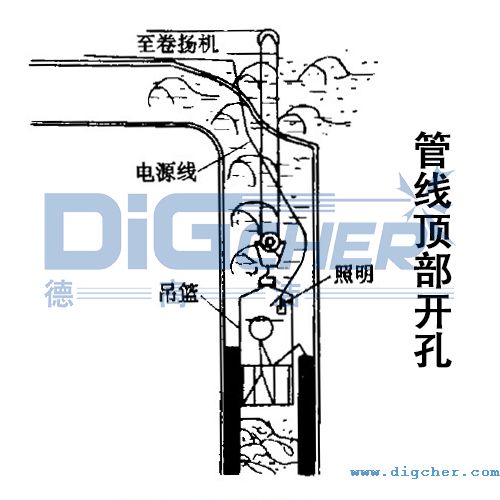 ���͏S�߻��b���͚�ܾ�픲��_(k��i)��