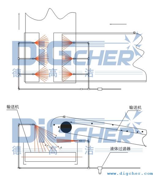 ݔúƤ��ϵ�y(t��ng)���m�����m��Q����